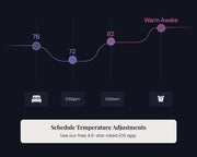 Sleepme Chilipad 1.0 image 8