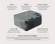 Sleepme Chilipad 2.0 image 17