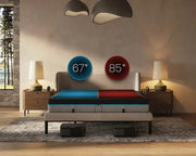 Sleepme Chilipad 2.0 image 6