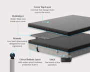 Sleepme Chilipad 2.0 image 15