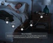 Sleepme Chilipad 2.0 image 5