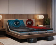 Sleepme Chilipad 2.0 image 8