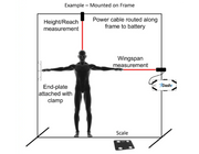 Dashr BioStation Biometrics System - Accurate Height, Weight, Reach & Wingspan Measurements image 3