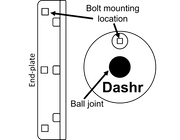 Dashr Bio LITE Biometric Measurement System - Compact Jump Setup, Bluetooth Scale, App Integration image 7