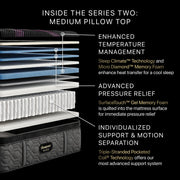 Beautyrest Black image 46