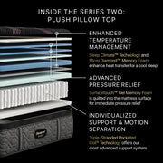Beautyrest Black image 60