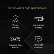 Beautyrest Black image 18