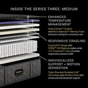 Beautyrest Black Hybrid image 62
