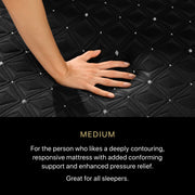 Beautyrest Black Hybrid image 64