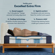Serta Perfect Sleeper X Quilted Hybrid Mattress image 11