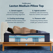 Serta Perfect Sleeper X Quilted Hybrid Mattress image 19