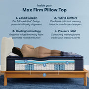 Serta Perfect Sleeper X Quilted Hybrid Mattress image 45