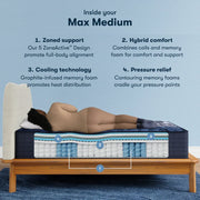Serta Perfect Sleeper X Quilted Hybrid Mattress image 55