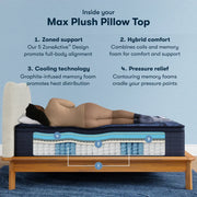Serta Perfect Sleeper X Quilted Hybrid Mattress image 65