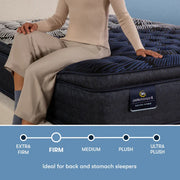 Serta Perfect Sleeper X Quilted Hybrid Mattress image 46