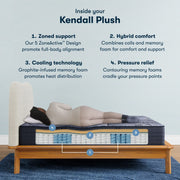 Serta Perfect Sleeper X Hybrid Mattress image 19
