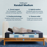 Serta Perfect Sleeper X Hybrid Mattress image 11