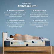 Serta iComfortPro Mattress image 24