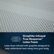 Serta iComfortPro Mattress image 76