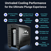 The Endurance Plunge + Chiller image 5