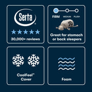Serta® iSeries® NXG™ Foam Mattress image 5