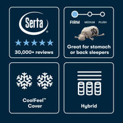 Serta® iSeries® NXG™ Hybrid Mattress image 27
