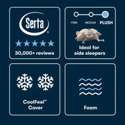 Serta® iSeries® NXG™ Foam Mattress image 15
