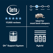 Serta Perfect Sleeper Hybrid Mattress image 20