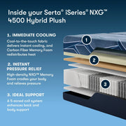 Serta® iSeries® NXG™ Hybrid Mattress image 54