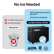 Frostcore Ice Bath Water Chiller for Cold Plunge image 3