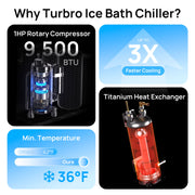 Frostcore Ice Bath Water Chiller for Cold Plunge image 4