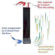 Saunum AirSolo 80 Sauna Heat Equalizing System with Himalayan Salt for Enhanced Comfort image 5