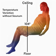 Saunum AirSolo Wall Sauna Heater: Adjustable 66.5"-90.5", Himalayan Salt Sphere Comfort image 6