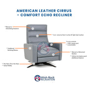 American Leather Cirrus Comfort Series image 15