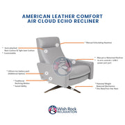 American Leather Cloud Comfort Series image 13