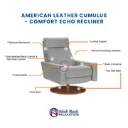 American Leather Cumulus Comfort Series image 12
