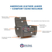 American Leather Lanier Comfort Series image 13