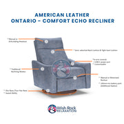 American Leather Ontario Comfort Series image 13
