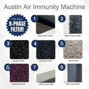Austin Air Immunity Machine image 8