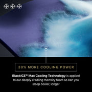 Beautyrest Black Hybrid XCS image 35