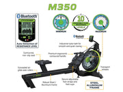 Dynamic Fluid M350 Rowing Machine image 4