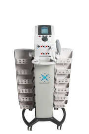 Richmar TheraTouch CX4 4-Channel Electrotherapy & Ultrasound Combination System image 8