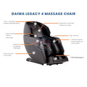 Daiwa Legacy 4 Massage Chair image 4