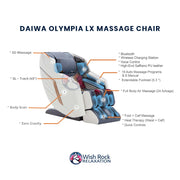 Daiwa Olympia LX Massage Chair image 3
