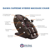 Daiwa Supreme Hybrid Massage Chair image 7
