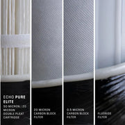Echo Water Echo Pure Whole Home Water Filter image 3