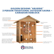 Golden Designs "Arlberg" 3 Person Traditional Outdoor Sauna - Canadian Hemlock image 5