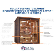 Golden Designs "Drammen" 3 Person Outdoor Traditional Sauna - Canadian Red Cedar image 5