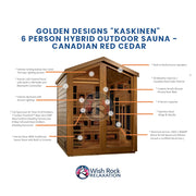 Golden Designs "Kaskinen" 6 Person Hybrid Outdoor Sauna - Canadian Red Cedar image 9