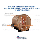 Golden Designs "Klosters" 6 Person Barrel Traditional Sauna - Pacific Cedar image 5